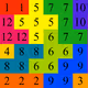 23467797326275027743874371014149683281019546929197637997700848087299755343873