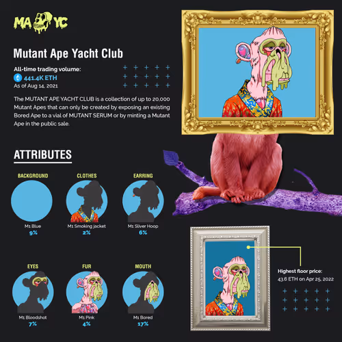 Item #32670167114432402131143146310985377747205055569794291644761024123334677233665 Media