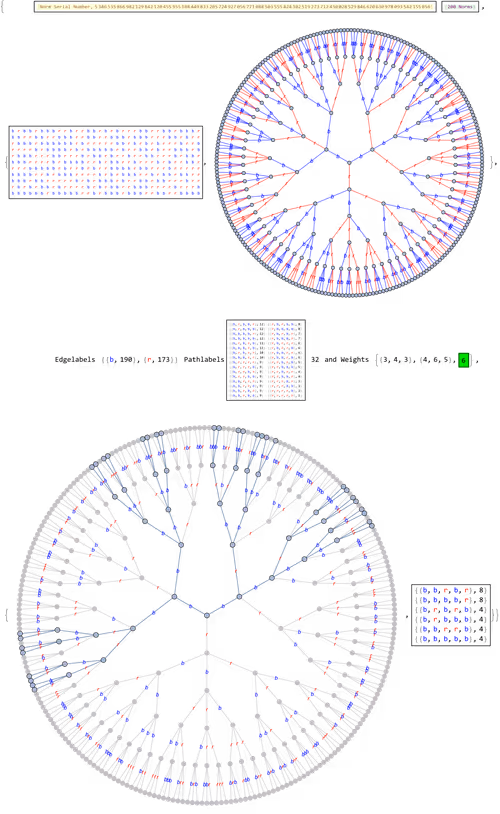 Item #106549604324656969623540431306084153144665416591174154685492858199969623965697 Media