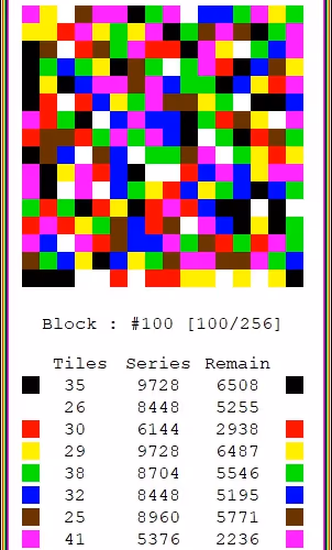 50717425042824338886285061199929582610378645077537395401447485294383512682497