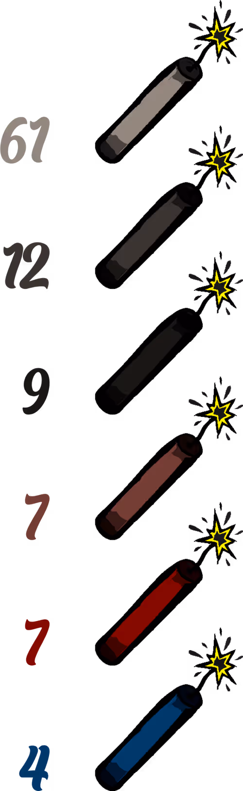 Item #38666710834280454853156264534915917438723668192587375738524097235460170973185 Media
