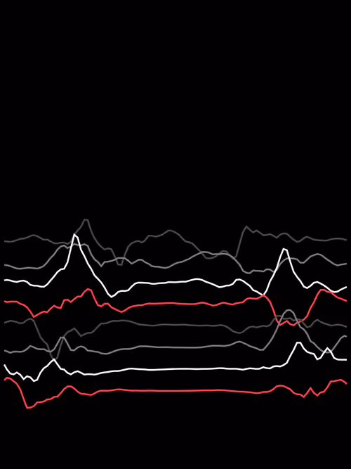 Item #78725534612787276610028170845943006608507870695795229838635048985801982476289 Media