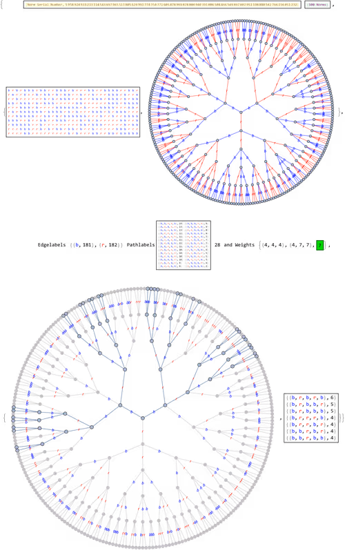 Item #106549604324656969623540431306084153144665416591174154685492865512821460303873 Media