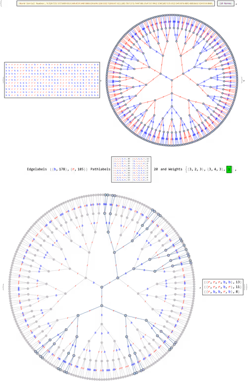 Item #106549604324656969623540431306084153144665416591174154685492860859688251555841 Media
