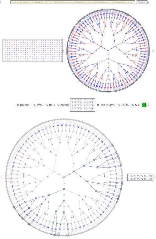 Item #106549604324656969623540431306084153144665416591174154685492858478146065793025 Media