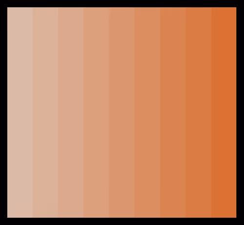 Item #49092168447337727646509499288785317353110462412919646625904708341469483630593 Media