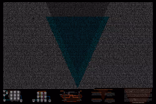 Item #62226900410310729115558340389140644536478466478812702048093071568704699891713 Media