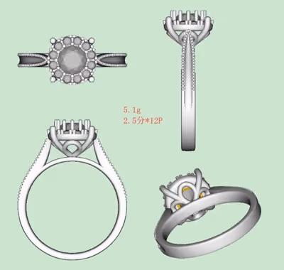 the ring