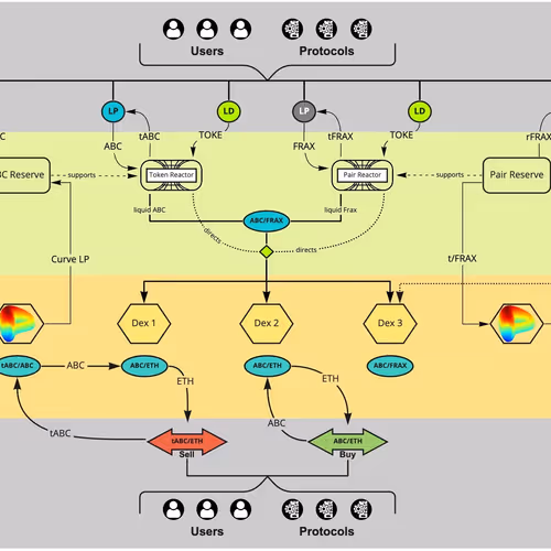 Wallet1of99 Collection