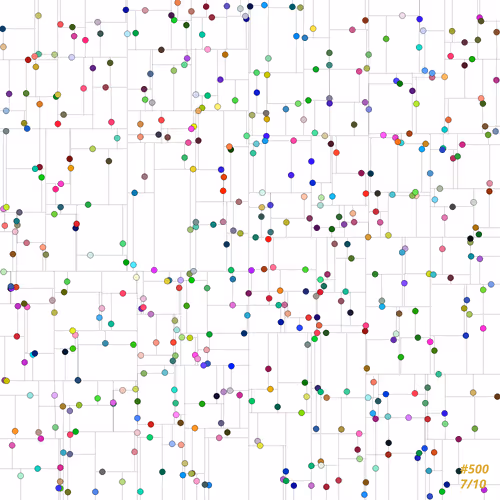 Item #74333898879456323842462794291257158152201778261752854003368987229525821620225 Media