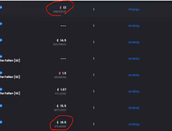 Cryptovision999 Collection
