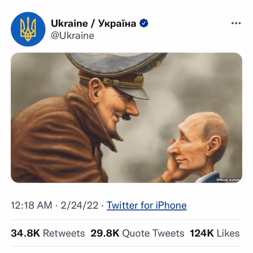 Ukraine War Meme