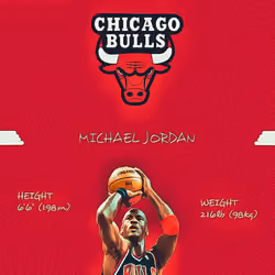Michael Jordan - Sports Cards #Basket