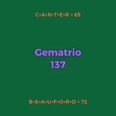 Item #66695000442885503268049686511521692622768356036983467842802668090936763875329 Media