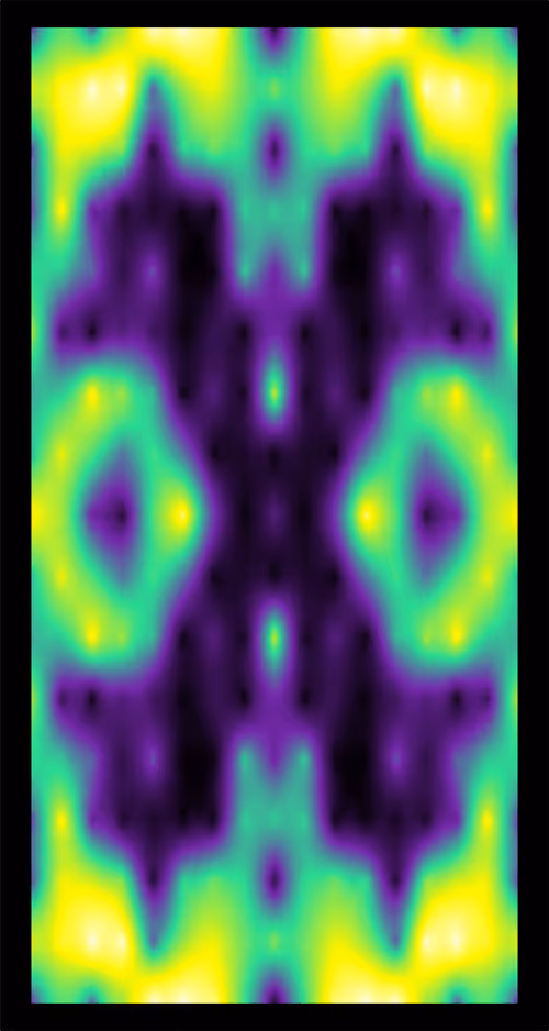 Item #7466552372546101898690769096401992842580432614304415069017228139024357523457 Media