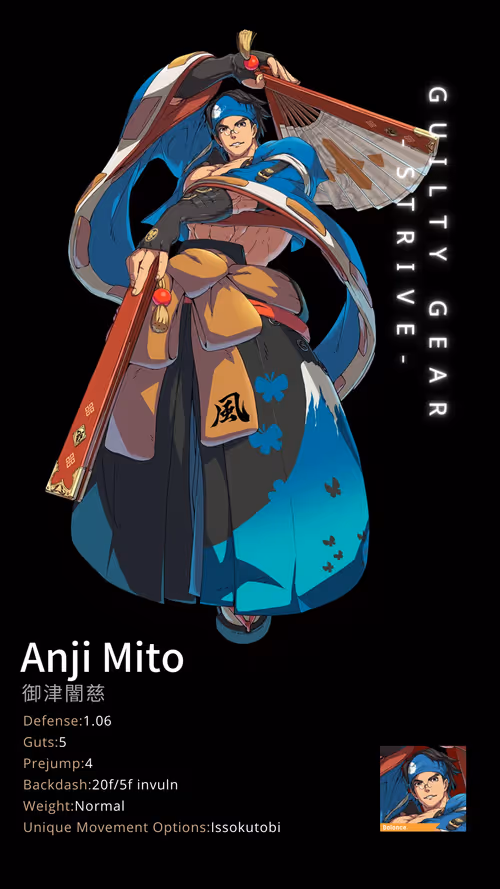 Item #81129830689366039079823936744739503179290173346108095791557360801290924326913 Media