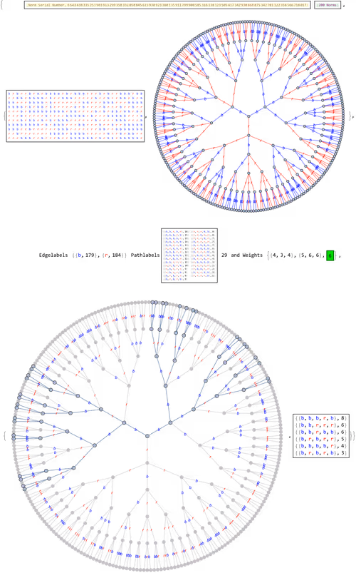 Item #106549604324656969623540431306084153144665416591174154685492859440218740097025 Media