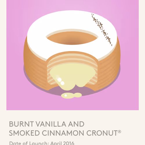 Cronut Nft