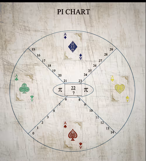 Item #73418506362341772420846824598840700495303587108322314900838277742148058187424 Media