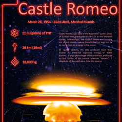 94280673873177462608162102439760652801338708629220639874744065213151202770948