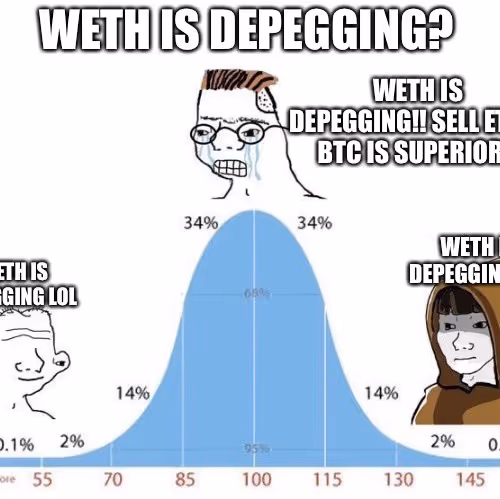 Historical Crypto Memes