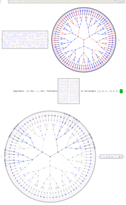 Item #106549604324656969623540431306084153144665416591174154685492859741484926107649 Media