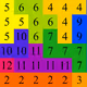 23467797326275027743874371014149683281019546929197637997700848079603173949441