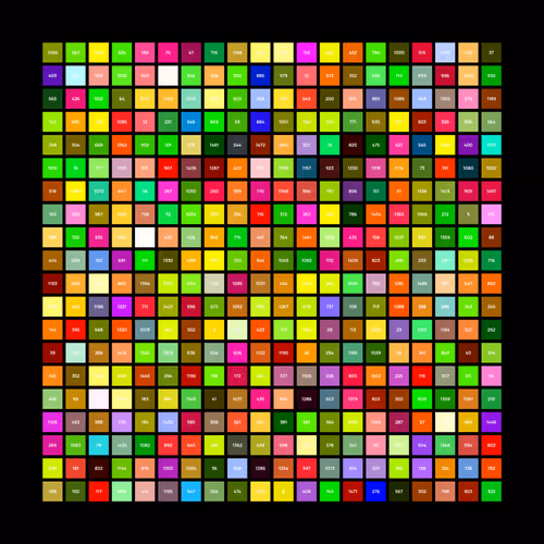 Item #89546499083672801733434300617899886504771892889958690760159452818564083351553 Media