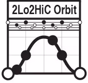 Item #36971280304233129843394937117862428669788102852420368268149915158082744221697 Media