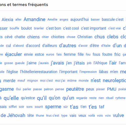 FredericBach Collection