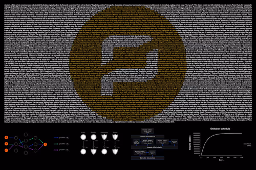 Item #62226900410310729115558340389140644536478466478812702048093071674257816158209 Media