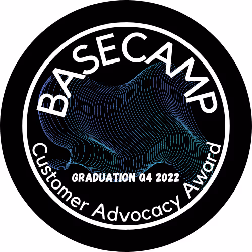 Untitled Collection #249067771