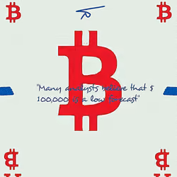 Ace of Bitcoin 4.0 - Wise Cards #4/10