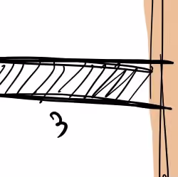 step 3