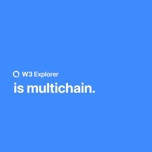 W3 Official Media