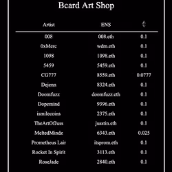 Bcard Art Shop Menu
