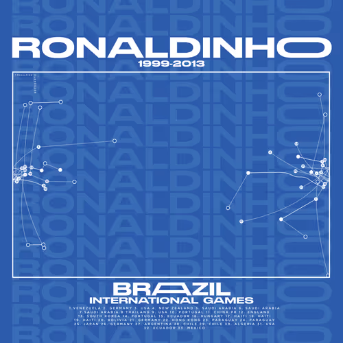 Item #91641119067645158880933891674620055086593503151331488185181357360383656984577 Media