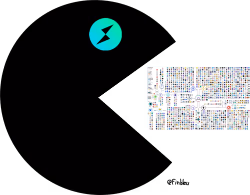 Originals by @Finbleu