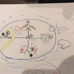 dogeworld map 