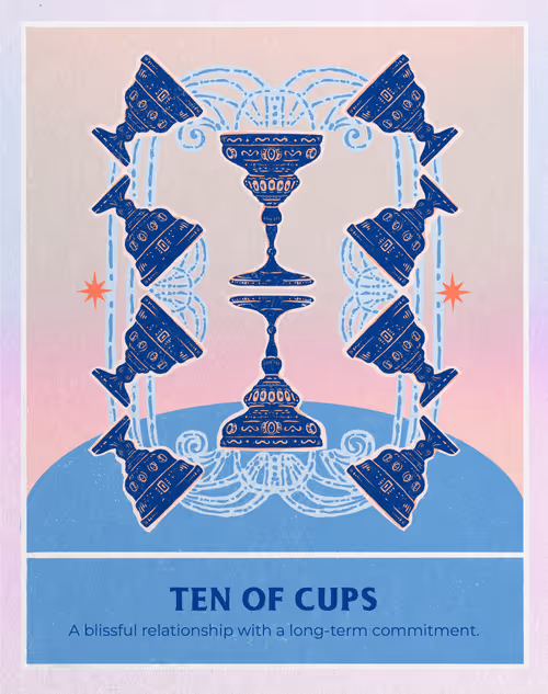 Item #13313397568993991824775749172304771200888301861888359589056716605420902285313 Media