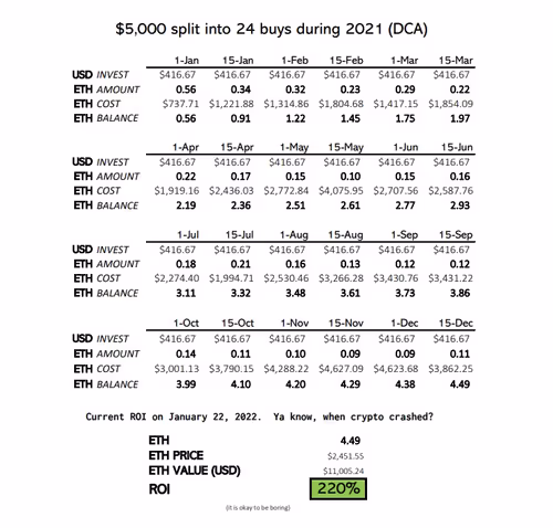 iship Collection - old