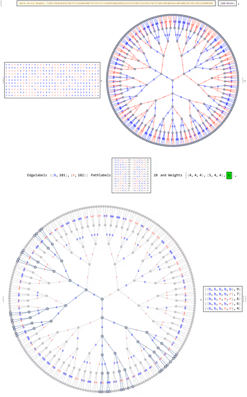 Item #106549604324656969623540431306084153144665416591174154685492862402303065325569 Media