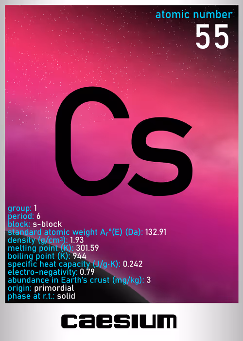 Item #47415996101621225609491109180152616838587378849485983314328945557955843981313 Media