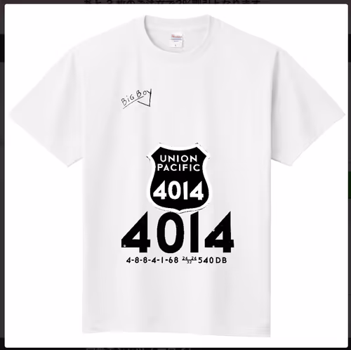 Item #29338470736162432658503928351875651882775793096611779186830202292594142085121 Media