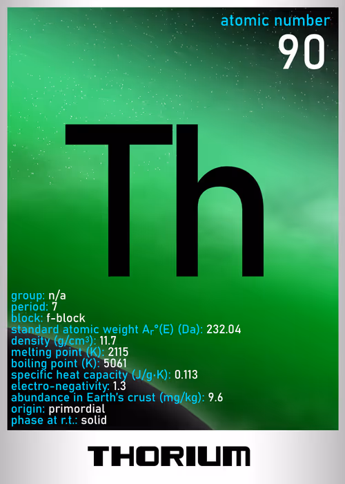 Item #47415996101621225609491109180152616838587378849485983314328945596438750953473 Media