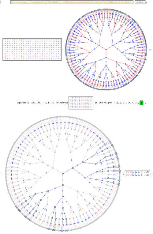Item #106549604324656969623540431306084153144665416591174154685492861239019763138561 Media