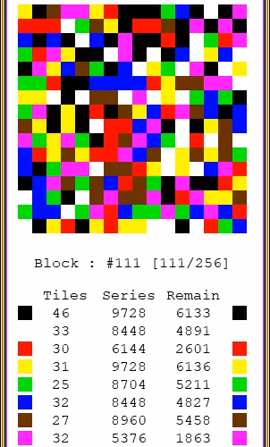 50717425042824338886285061199929582610378645077537395401447485306478140588033