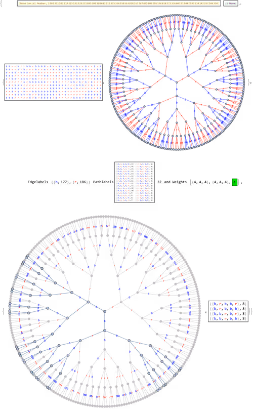 Item #106549604324656969623540431306084153144665416591174154685492860638686414372865 Media