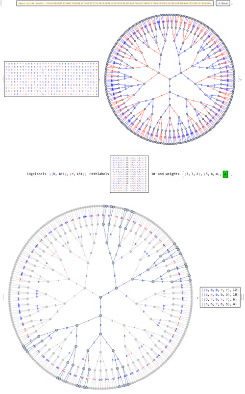 Item #106549604324656969623540431306084153144665416591174154685492860740940995756033 Media