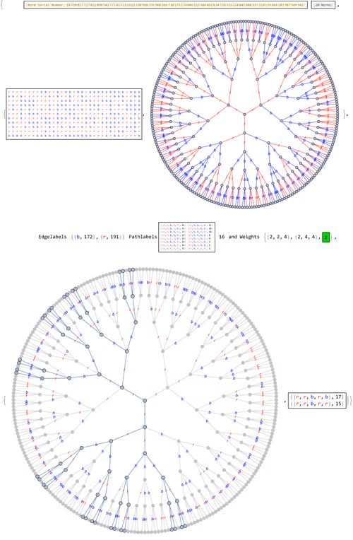 Item #106549604324656969623540431306084153144665416591174154685492861126869577105409 Media
